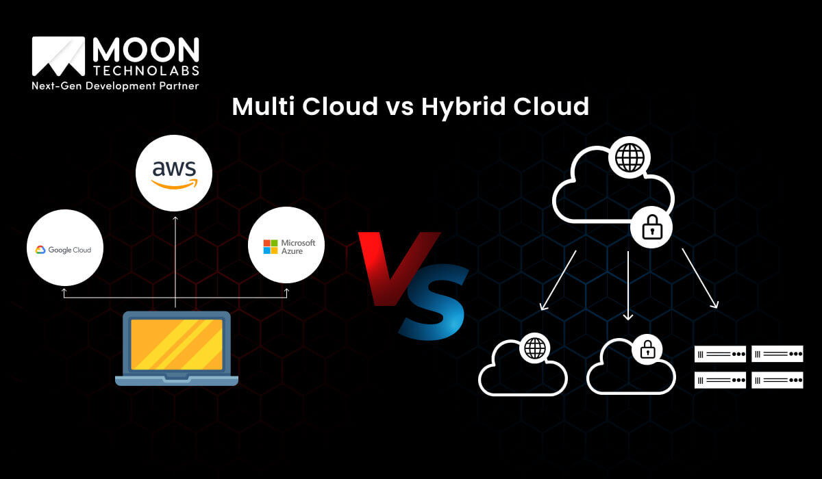 Hybrid Cloud vs Multi-Cloud Choosing the Right Strategy